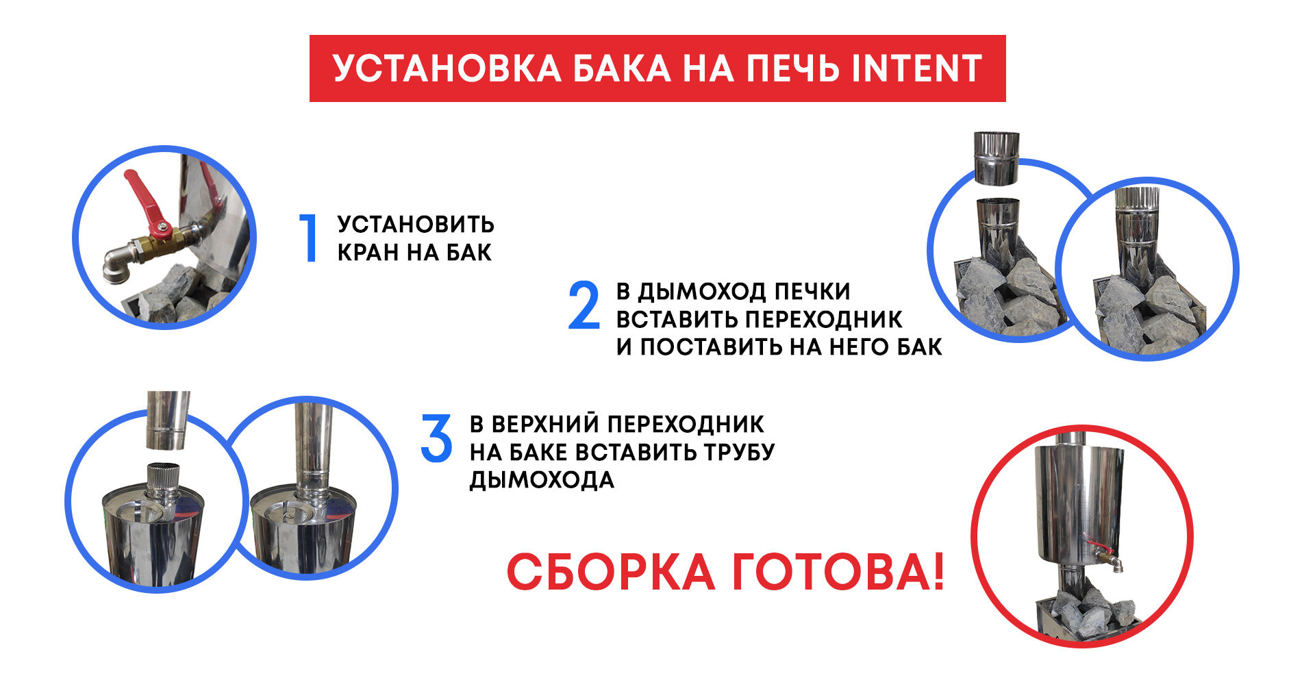 Установка бака для воды из нержавейки на печь INTENT