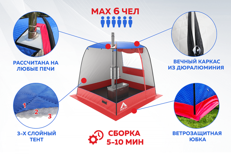 Баня палатка МОРЖ